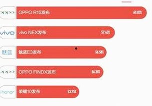 揭秘娱乐圈幕后：宋慧乔与吃瓜主播的那些事儿